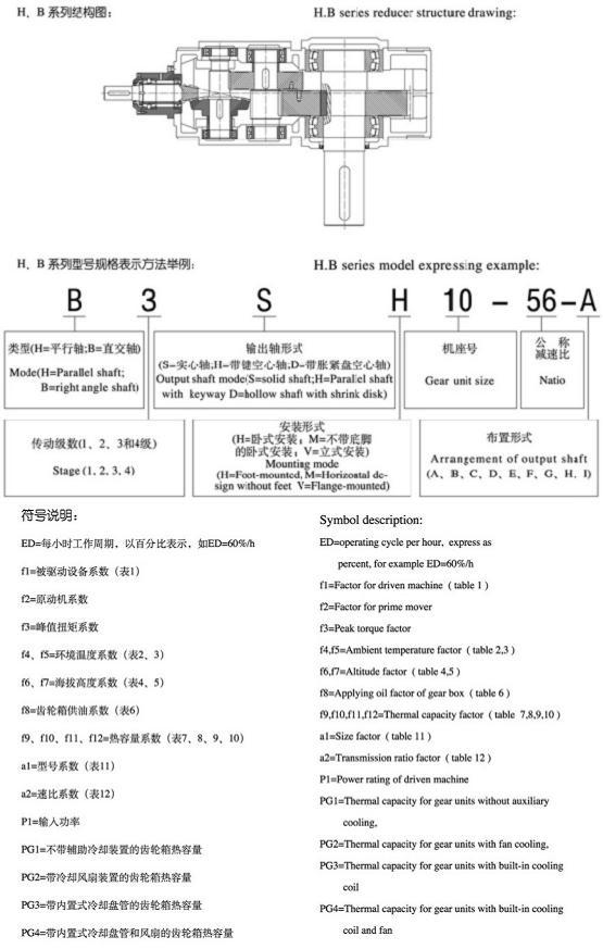 H、B系列標準工業(yè)齒輪箱