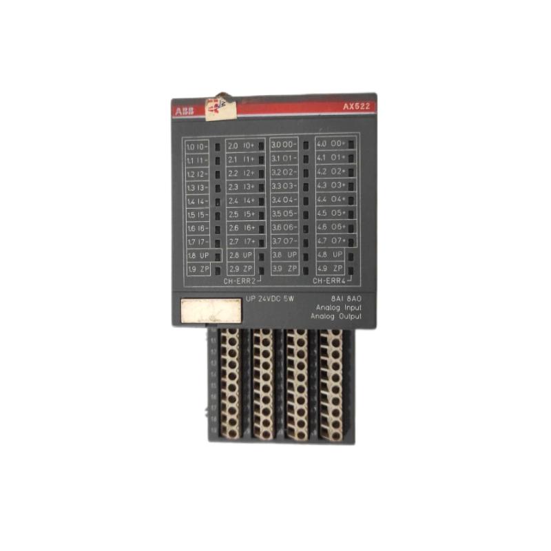 ABB AX522 1SAP250000R0001-1