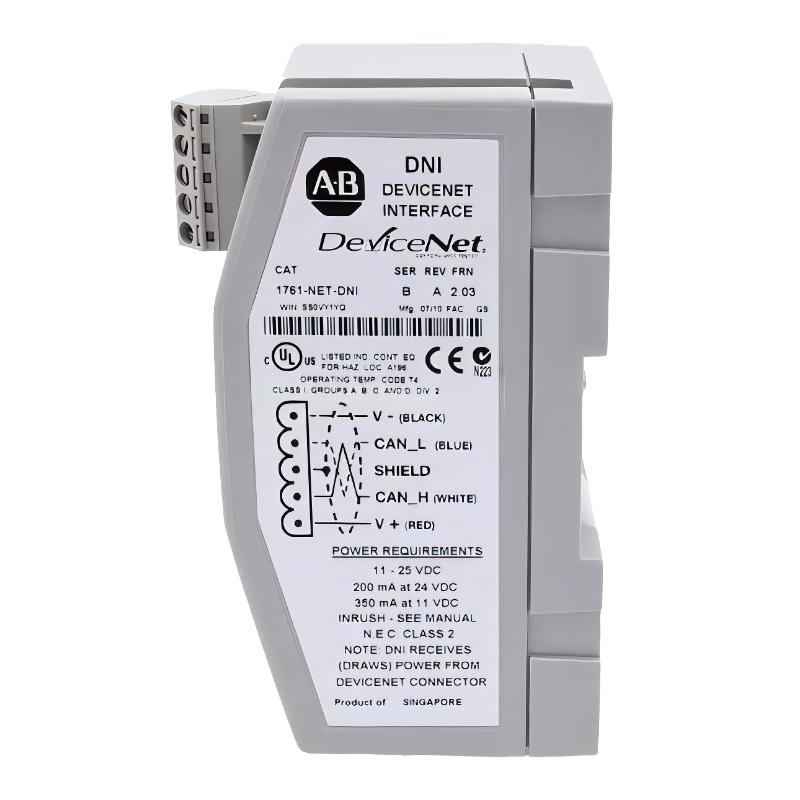 1761-NET-DNI-3