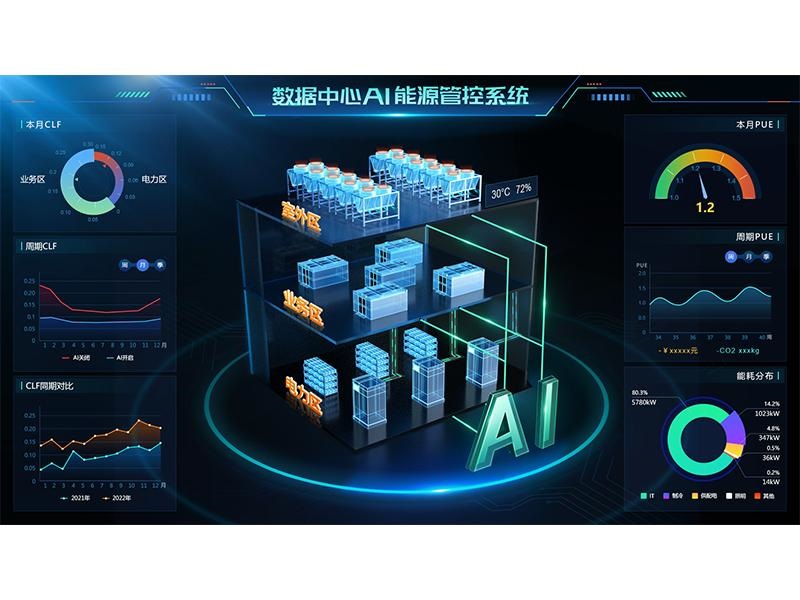 ABB Launches Next-Generation DCS System to Accelerate Industrial Automation Digital Transformation in 2026
